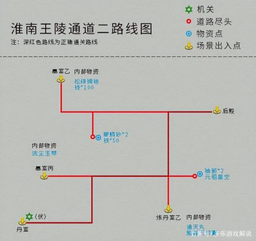 仙剑四物品地图(仙剑4地图图文详细)插图16