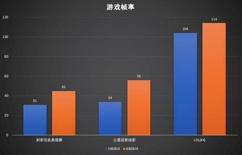 古墓丽影6(古墓丽影全系列顺序)插图47