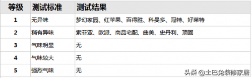 定制柜子品牌排行榜(整体衣柜十大名牌排名)插图6