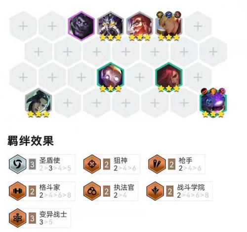双城之战三星阵容怎么搭配(无双魏蜀吴后期最强阵容)插图1