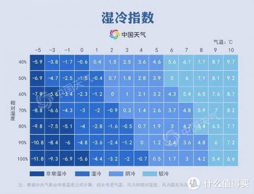 高端透气内衣排名前十(比较好穿的内衣品牌)插图7