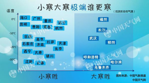 二十四节气歌歌词(24节气顺序时间表)插图8