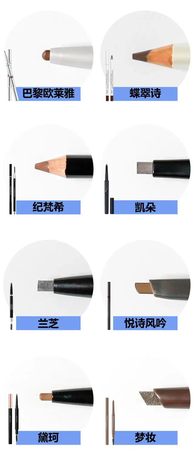 好用的眉笔(成分最安全的眉笔)插图7