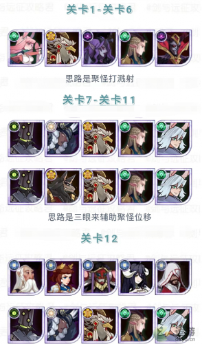 剑与远征隐秘村庄通关阵容攻略(剑与远征前期最快推关阵容)插图1