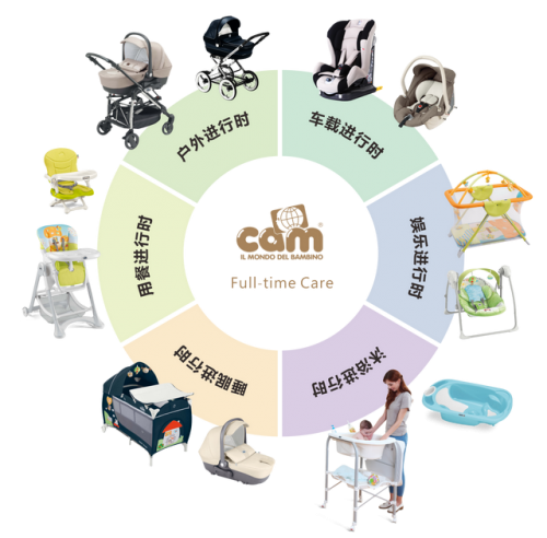 婴儿浴盆品牌排行榜(婴儿洗澡盆什么牌子好)插图11