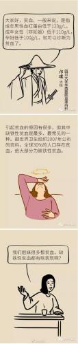 补铁食物排行榜(什么补铁最好最快的方法)插图1