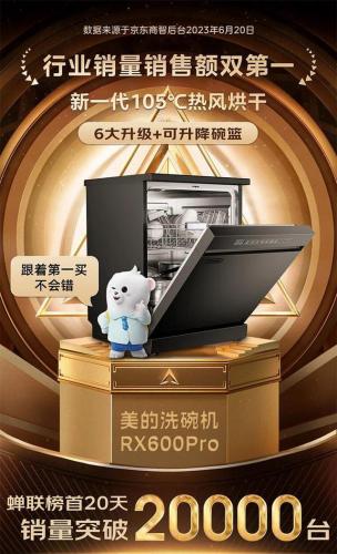 洗碗机十大名牌排行榜(洗碗机品牌怎么选)插图9
