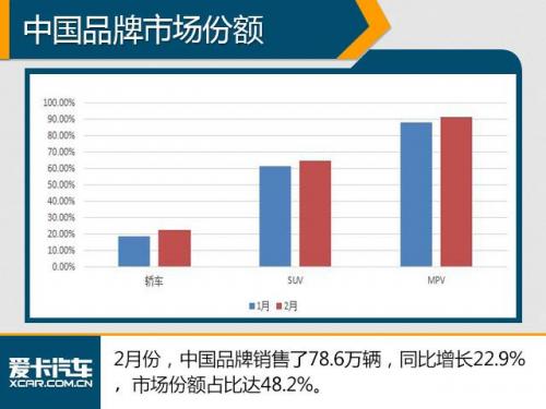 201705汽车销量排行榜(11月份汽车销量最新消息)插图3