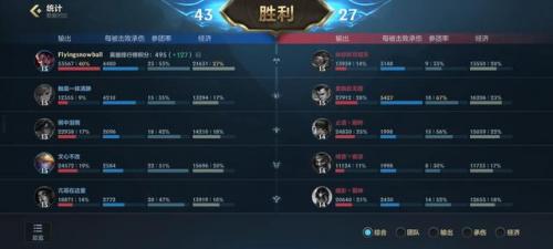 英雄联盟手游诺手带什么天赋(lol手游诺手最强出装)插图1