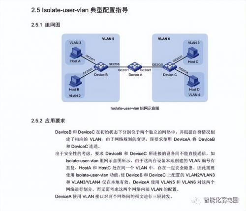 交换机的配置(交换机的作用与功能)插图19