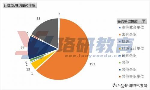 弱电安装学校排名前十(学校弱电一般是怎样的)插图2