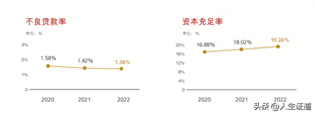全球银行价值观排名前十(全球银行价值排行)插图7
