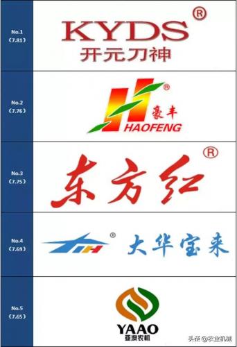 大型旋耕机品牌排行榜(十大名牌秸秆还田机有哪些)插图4