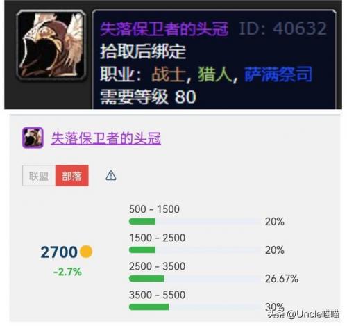 魔兽固执胜利者护肩(堕落胜利者在哪换)插图2