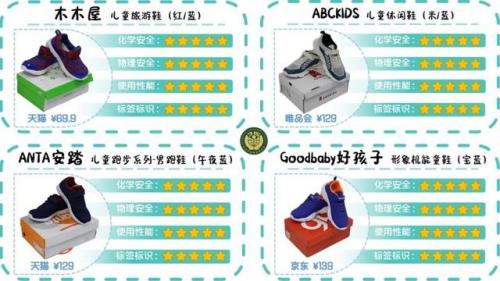国内童鞋排行榜(哪个品牌的童鞋比较好)插图5
