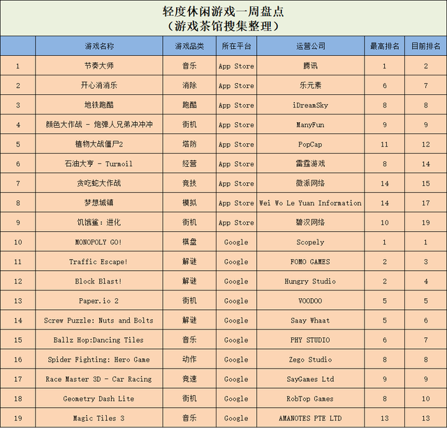 胡莱三国2扫图神器(胡莱三国2探宝箱规则)插图5