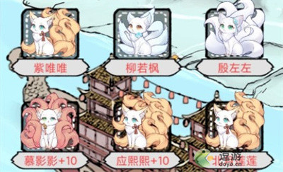 我要养狐妖2角色培养攻略详解(我要养狐妖天赋排行)插图