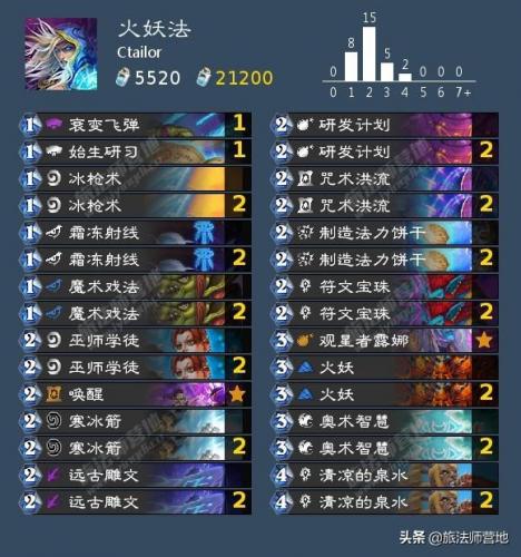 青玉德狂野卡组2021(炉石传说青玉德卡组最新2019)插图6