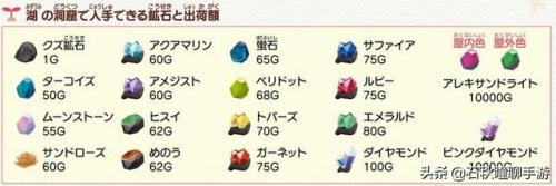 牧场物语蜜糖村挖矿攻略(ps1牧场物语中秋满月女牛季)插图11