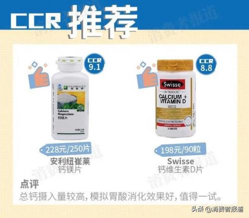 老年钙片品牌排行榜(老人补钙选什么品牌好)插图2
