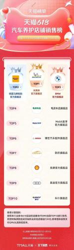 淘宝热销品牌排行榜(淘宝top10销量排行榜)插图64