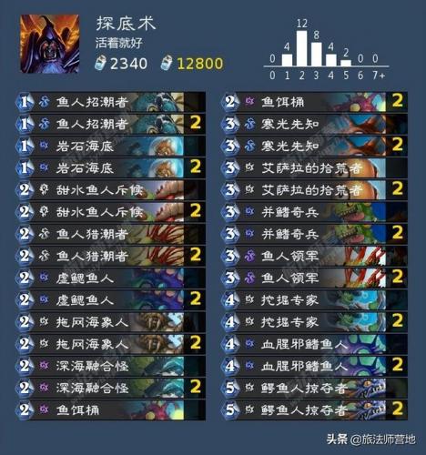 沉船之城穷人任务(海盗时代2沉船之城攻略)插图52