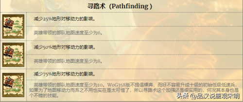英雄无敌3英雄排名培养心得(英雄无敌3十大最强英雄)插图8