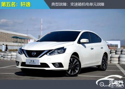 汽车故障率排行榜2016(十大安全系数最高汽车)插图5