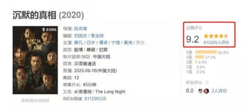 电视剧悬疑片排行榜前十名(9分以上烧脑悬疑电视剧)插图61