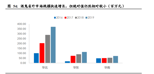 湘泉集团地产排名前十(湘泉集团和酒鬼酒关系)插图6