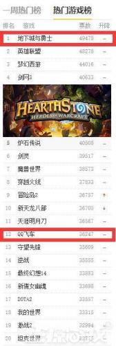 热门网游排行榜2014(手机网游排行)插图21