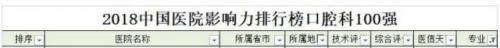 南京妇科排行榜(南京比较好的妇科医院是哪个)插图15