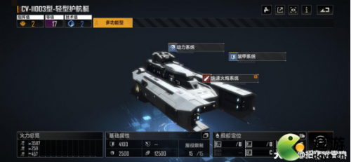 无尽的拉格朗日CV11003舰船使用攻略(无尽星河舰船)插图
