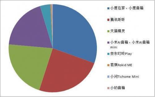 联想小音响排名前十(联想电脑音箱线怎么插)插图2