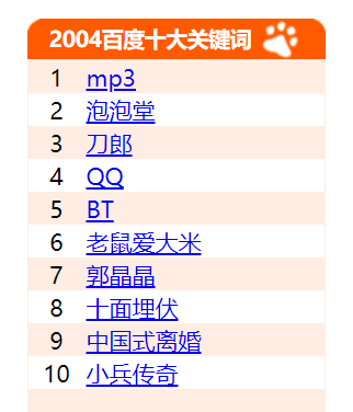2015好看的小说排行榜(十大必看玄幻小说)插图1