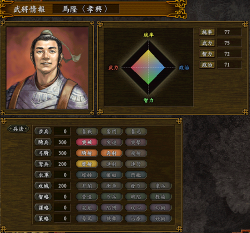 三国志9威力加强版武将组合(三国志9组合联锁表)插图2
