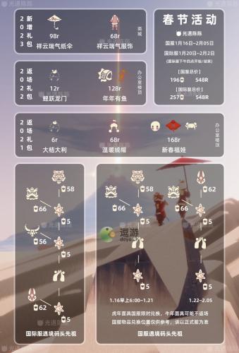 光遇2023春节活动兑换图一览(光遇的药剂怎么兑换)插图