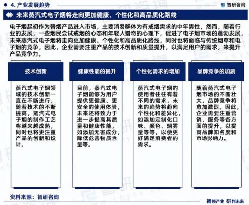 蒸汽电子烟排行榜(雾化电子烟排行榜前10强)插图5
