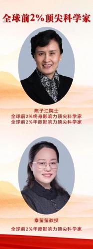 世界名人教授排名前十(中国十大教授)插图