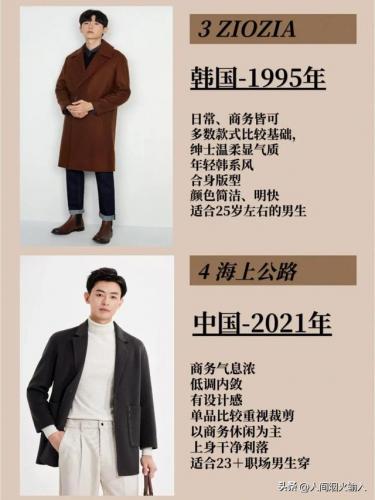 男装店加盟排行榜(加盟男装店哪个品牌好)插图1