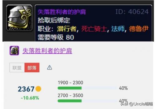 魔兽固执胜利者护肩(堕落胜利者在哪换)插图5