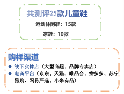 国内童鞋排行榜(哪个品牌的童鞋比较好)插图1
