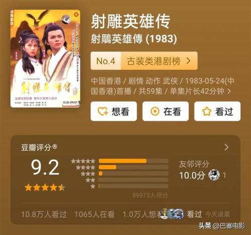 港台经典电视剧排行榜(10大香港最好看电视剧)插图2