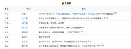 高晓松资料(高晓松个人简介)插图5