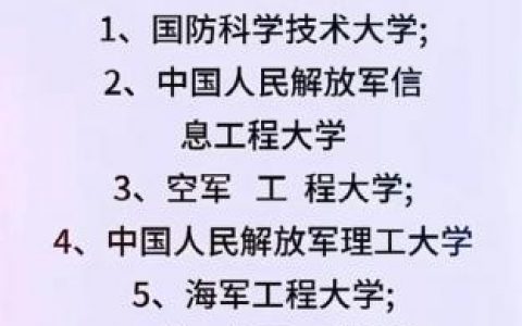 国内最好军校排名前十(中国全部的军校排名及分数线)