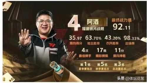 欢乐斗地主排行榜(欢乐斗地主旧版本安装包)插图6