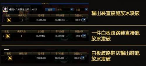 2021冰结师毕业武器(100级冰结师武器最佳选择)插图10
