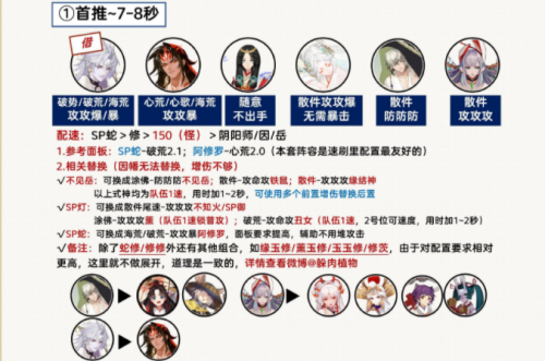 阴阳师月烬宵宴爬塔阵容推荐(阴阳师5周年爬塔阵容)插图1