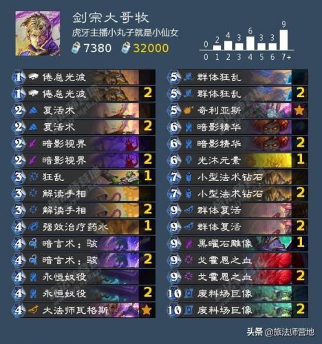 青玉德狂野卡组2021(炉石传说青玉德卡组最新2019)插图20