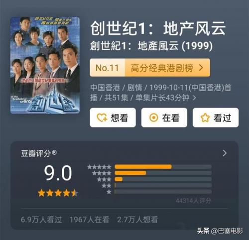 港台经典电视剧排行榜(10大香港最好看电视剧)插图16
